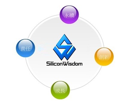 Silicon(台湾矽睿)介绍-立创商城
